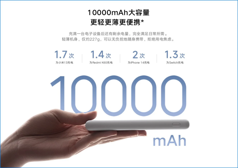 Xiaomi Power Bank 10.000 mAh 22.5 W Lite mỏng 15 mm và chỉ nặng 227 g